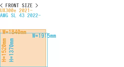 #UX300e 2021- + AMG SL 43 2022-